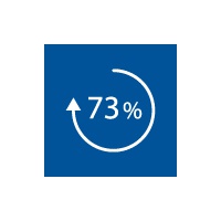 Повертають до 73% вологи з витяжного повітря, а влітку запобігають надходженню вологи ззовні в приміщення