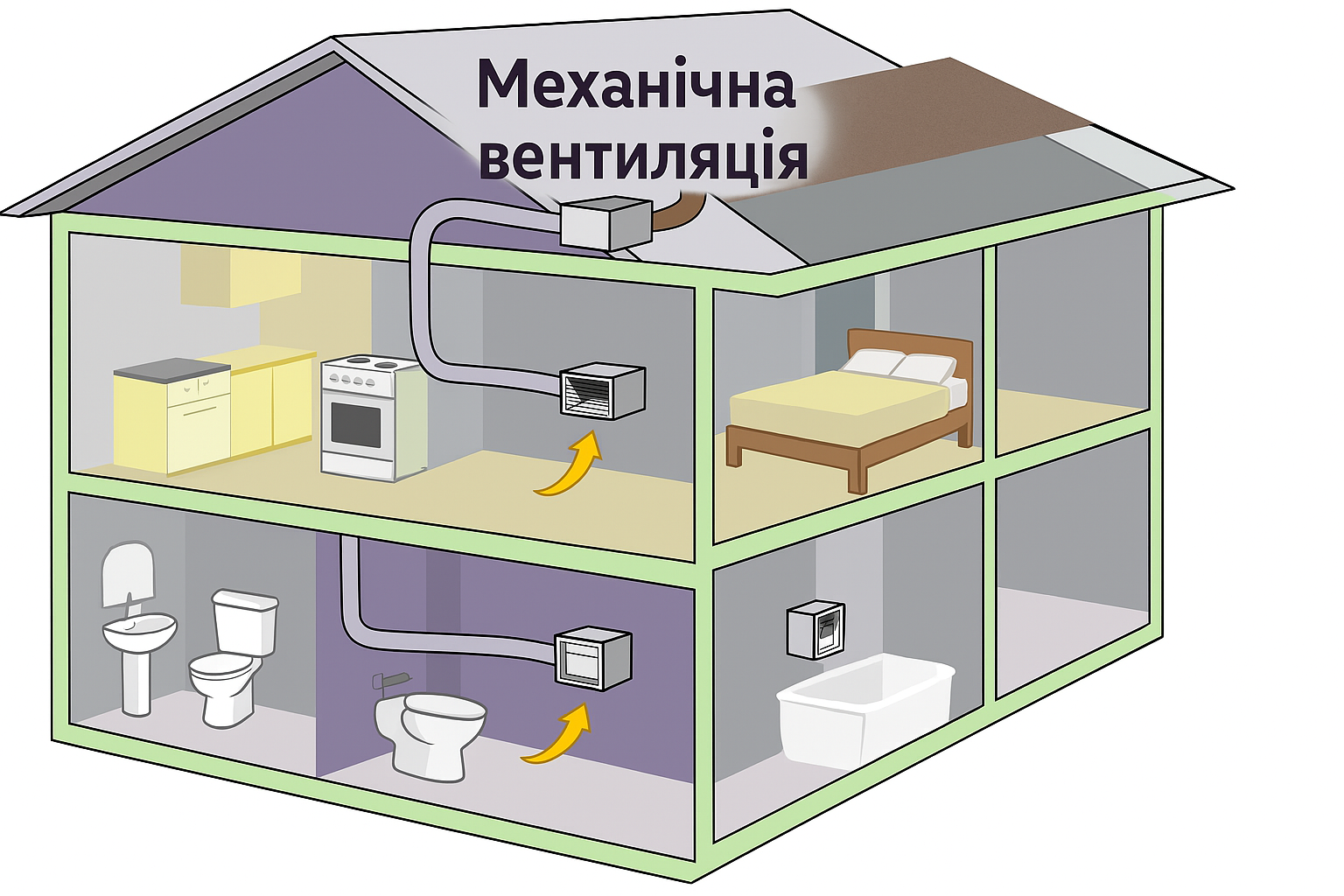 Вентиляція — це не про протяги, а про керований комфорт повітря 24/7