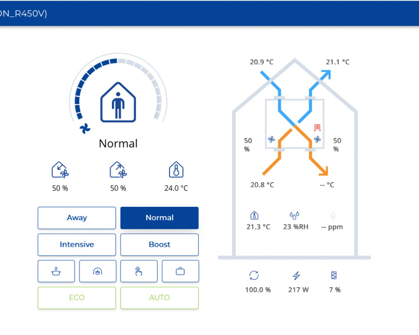 Новий мобільний додаток KOMFOVENT Control для вентиляційних установок DOMEKT